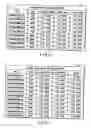 Fig. 05 - Document file management apparatus, document file management method, and document file management program