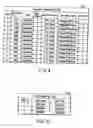 Fig. 07 - Document file management apparatus, document file management method, and document file management program