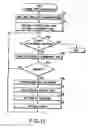 Fig. 09 - Document file management apparatus, document file management method, and document file management program