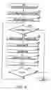Fig. 11 - Document file management apparatus, document file management method, and document file management program