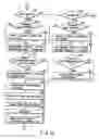 Fig. 13 - Document file management apparatus, document file management method, and document file management program