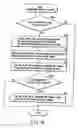 Fig. 15 - Document file management apparatus, document file management method, and document file management program