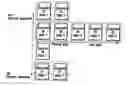 Fig. 01 - Document managing apparatus