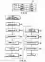 Fig. 07 - Document managing apparatus