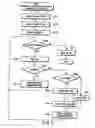 Fig. 08 - Document managing apparatus