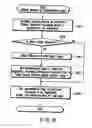 Fig. 15 - Document managing apparatus