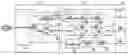 Fig. 01 - Video signal switching apparatus and control method therefor