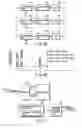 Fig. 08 - Signal measuring/analyzing apparatus and signal measuring/analyzing method