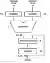 Fig. 01 - Operation circuit and operation control method thereof