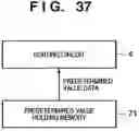 Fig. 41 - Operation circuit and operation control method thereof