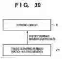 Fig. 43 - Operation circuit and operation control method thereof