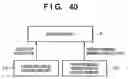 Fig. 44 - Operation circuit and operation control method thereof