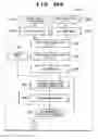Fig. 72 - Operation circuit and operation control method thereof