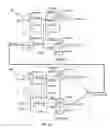 Fig. 28 - Arithmetic logic unit circuit