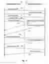 Fig. 04 - Reliable request-response messaging over a request-response transport