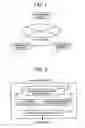 Fig. 02 - Video conferencing system, conference terminal and image server