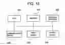 Fig. 14 - Video conferencing system, conference terminal and image server