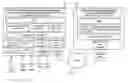 Fig. 01 - Personal multimedia on-line broadcasting system and method thereof