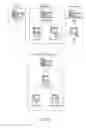 Fig. 07 - System and method for network transmission of graphical data through a distributed application