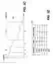 Fig. 07 - Method and system for providing instantaneous media-on-demand services by transmitting contents in pieces from client machines