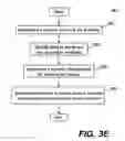 Fig. 08 - Method and system for providing instantaneous media-on-demand services by transmitting contents in pieces from client machines