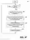 Fig. 09 - Method and system for providing instantaneous media-on-demand services by transmitting contents in pieces from client machines