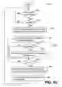 Fig. 15 - Method and system for providing instantaneous media-on-demand services by transmitting contents in pieces from client machines