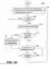 Fig. 24 - Method and system for providing instantaneous media-on-demand services by transmitting contents in pieces from client machines