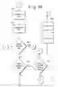 Fig. 05 - Personal and timed chat interface