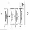 Fig. 05 - Generating a dynamic web service and dynamic service surrogate for legacy application components