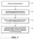 Fig. 04 - Automatic off-line availability for document content linked in electronic mail messages