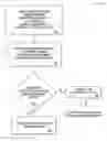Fig. 01 - Authenticating electronic communications