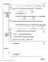 Fig. 03 - Authenticating electronic communications