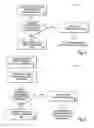 Fig. 05 - Authenticating electronic communications