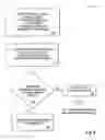 Fig. 06 - Authenticating electronic communications