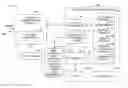 Fig. 01 - Multiattribute specification of preferences about people, priorities, and privacy for guiding messaging and communications