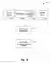 Fig. 11 - Multiattribute specification of preferences about people, priorities, and privacy for guiding messaging and communications