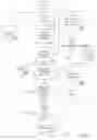 Fig. 09 - Method and Apparatus for Controlling an Input or Output Device over the Internet