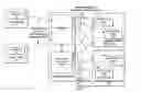 Fig. 01 - Publication to shared content sources using natural language electronic mail destination addresses and interest profiles registered by the shared content sources