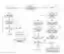 Fig. 01 - MULTIMEDIA DISTRIBUTION APPARATUS AND METHOD
