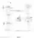 Fig. 05 - MULTIMEDIA DISTRIBUTION APPARATUS AND METHOD