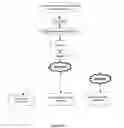 Fig. 30 - MULTIMEDIA DISTRIBUTION APPARATUS AND METHOD