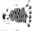Fig. 31 - MULTIMEDIA DISTRIBUTION APPARATUS AND METHOD