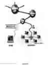 Fig. 40 - MULTIMEDIA DISTRIBUTION APPARATUS AND METHOD