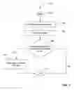 Fig. 09 - System and method for listing data acquisition