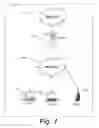 Fig. 02 - Method and systems for providing access to dynamic content via static pages