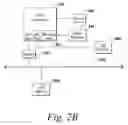 Fig. 04 - Method and systems for providing access to dynamic content via static pages