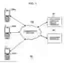 Fig. 02 - Theme change system, portable communication device, server apparatus, and computer program