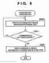 Fig. 12 - Wireless communication system, and wireless communication device and control method