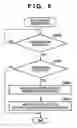Fig. 13 - Wireless communication system, and wireless communication device and control method